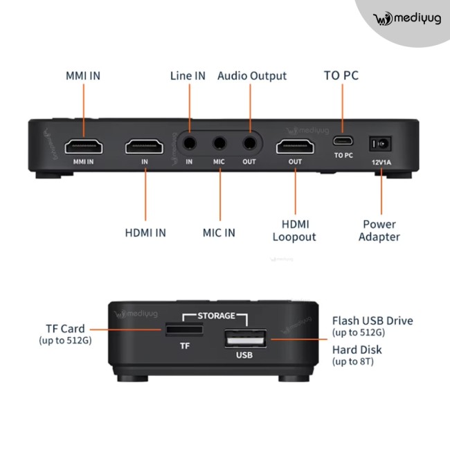 Medical Surgical Video Recorder for Endoscopy and Laparoscopy Camera | Mediyug Unique HD Pro | UHD-PRO | Full HD Surgical Video Recorder