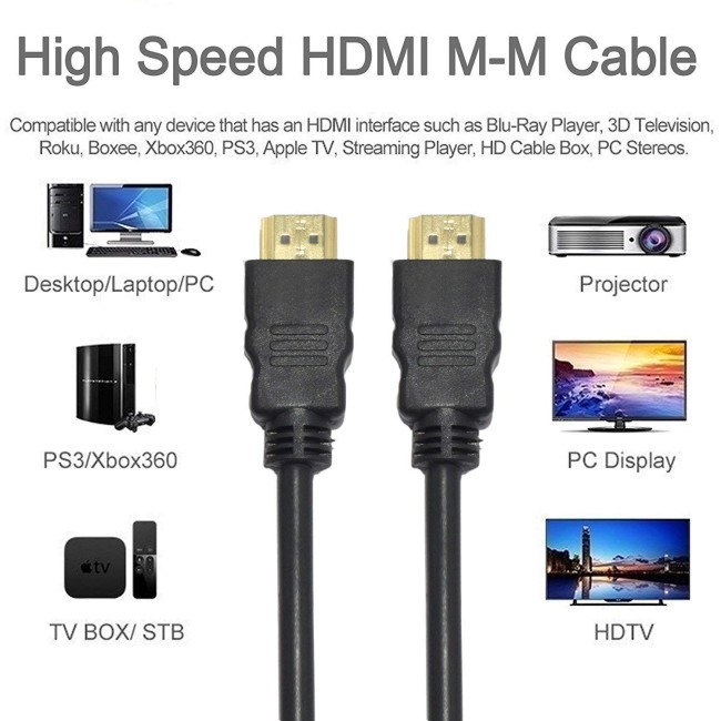 Premium 4K Ultra HD HDMI Male to Male Cable (1.5Mtr / Black)