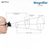 Mediyug High Quality Surgical Loupe- 3.5x Mediyug High Quality Surgical Loupe- 3.5x