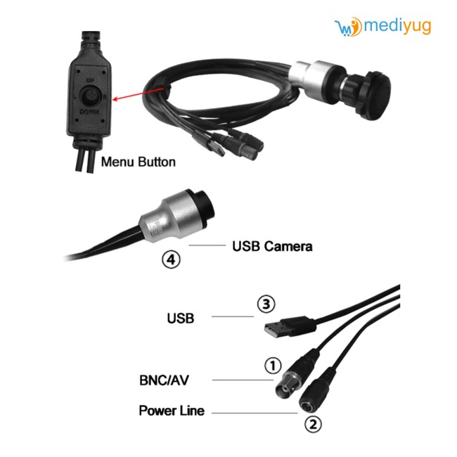 USB Portable Endoscopy Camera